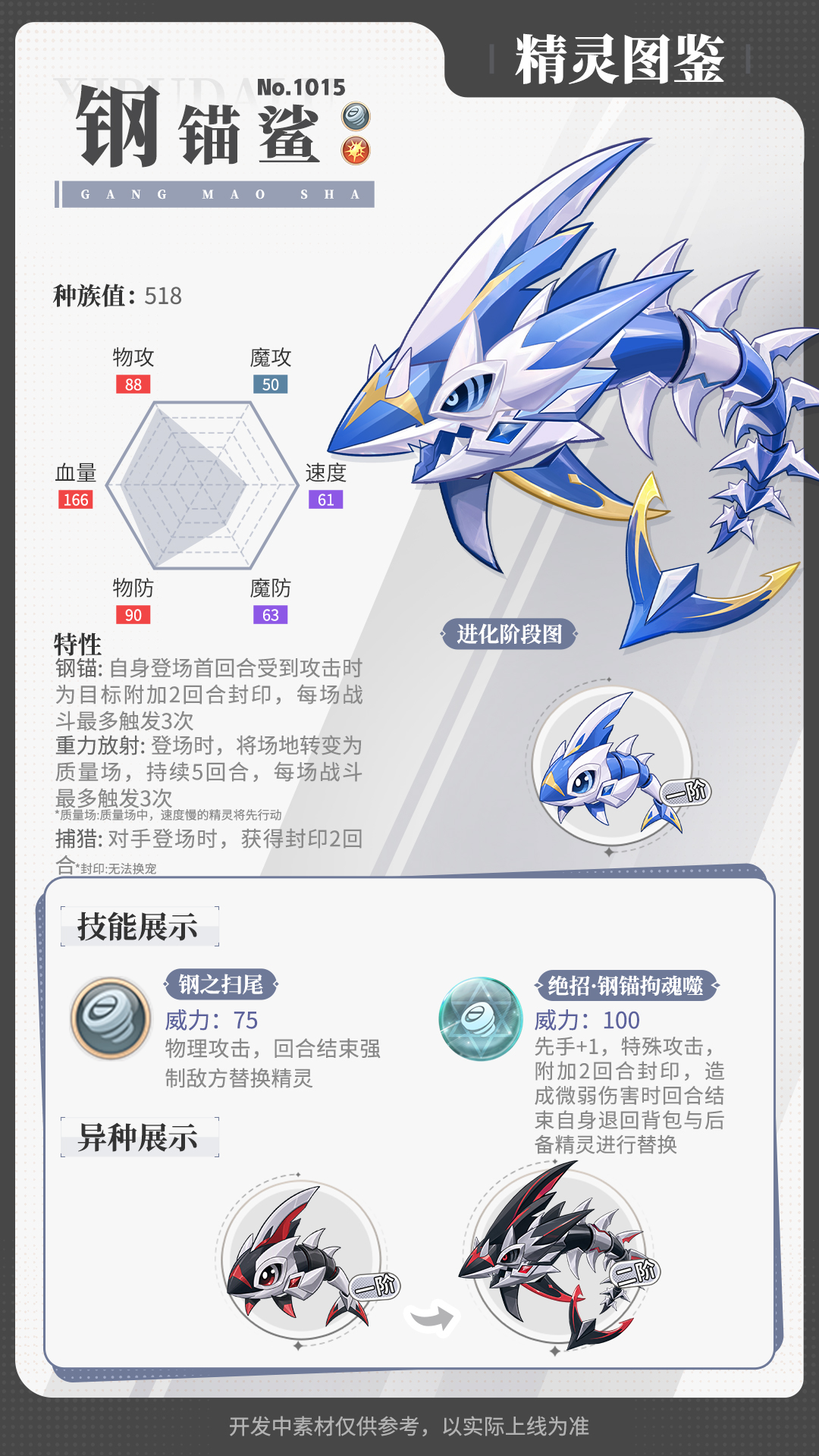 精灵百科|核弹豹&钢锚鲨