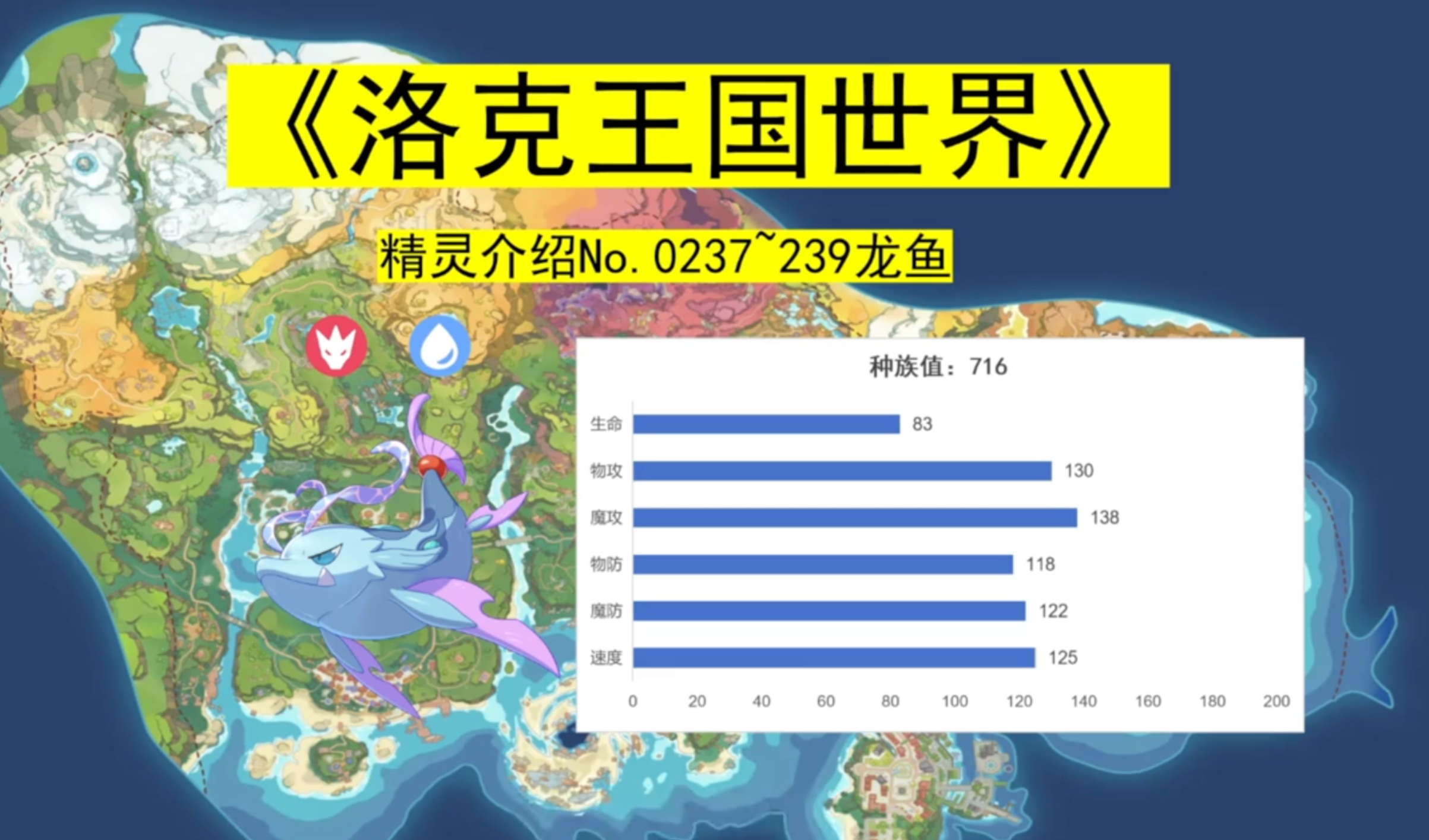 《洛克王国世界》全精灵介绍0237~339龙鱼