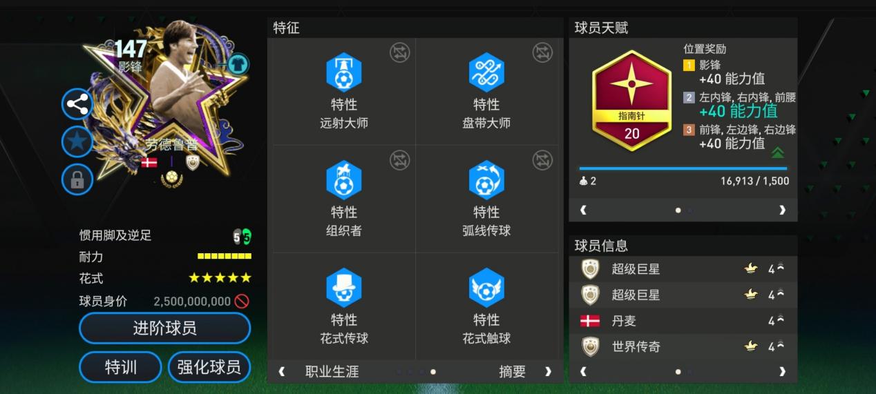 星耀FC：奖杯巨人147球员鉴赏——劳德鲁普 下