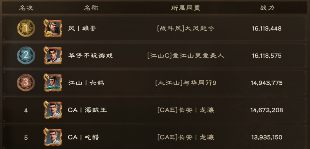 江汉三级城竞速落幕！襄阳归属悬念升级！