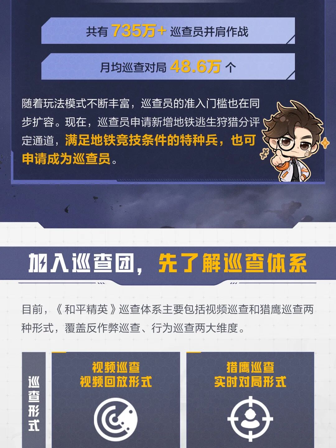集合，巡查员请入列