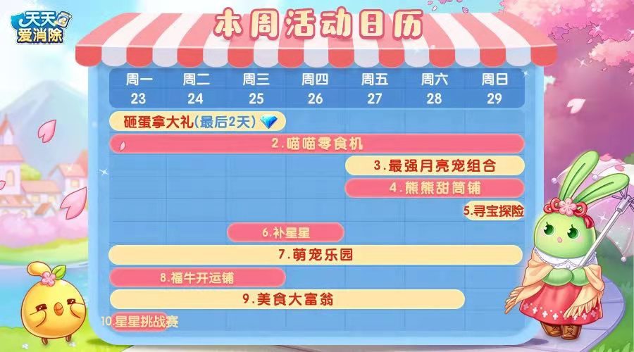 技巧之外，我们怎么在天天爱消除中过关呢