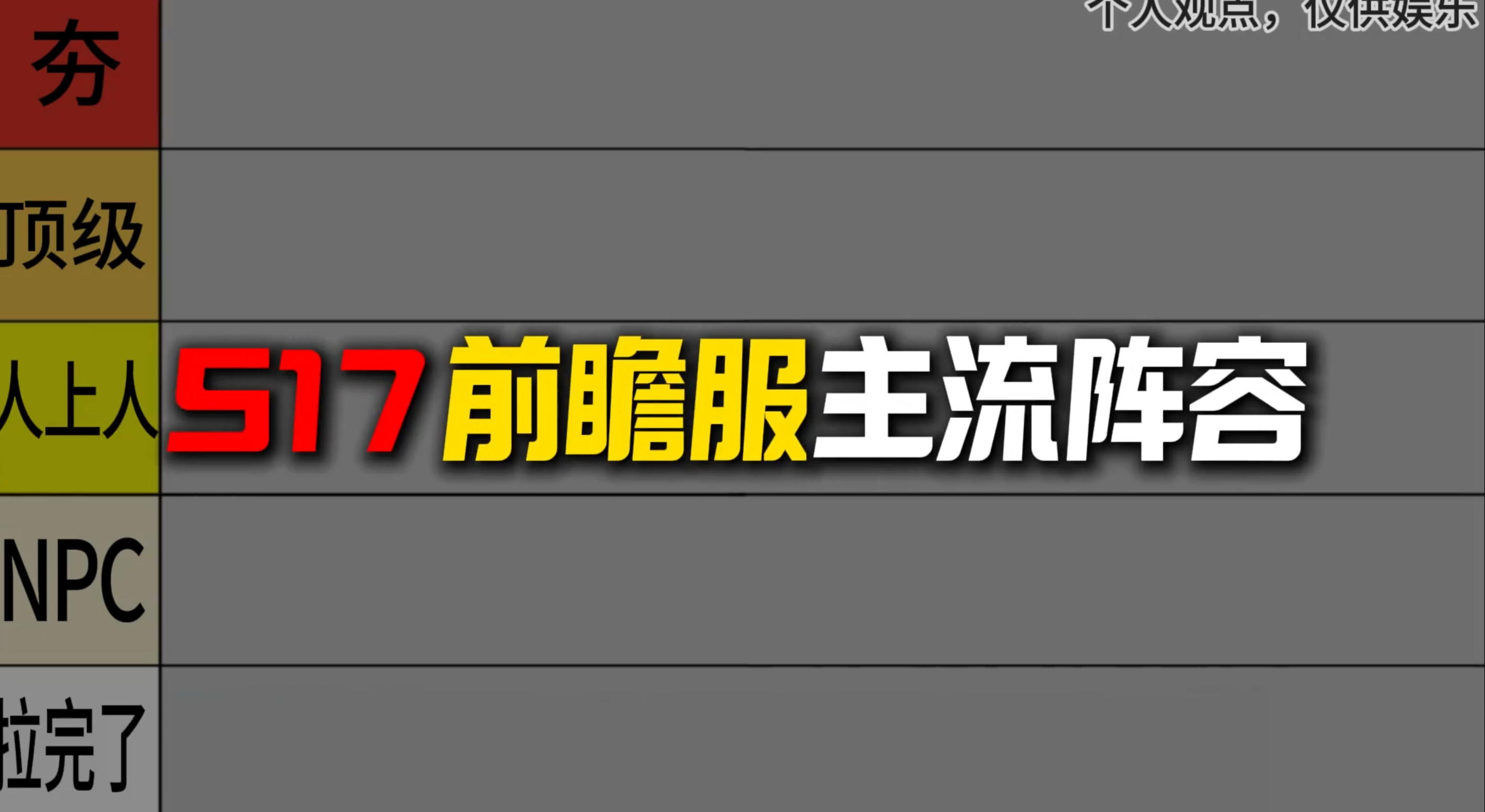 锐评S17前瞻服阵容，主动队杀疯了