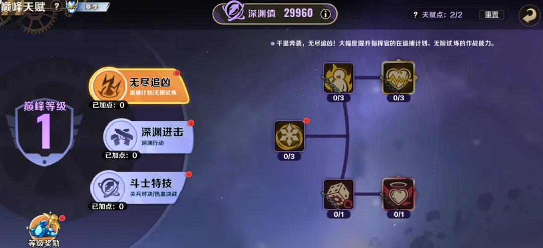 S5赛季接近尾声！赛季末冲刺狂扫丰厚的赛季奖励，助力备战S6新赛季冒险