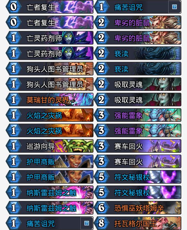 狂野卡组速递：全员挖宝