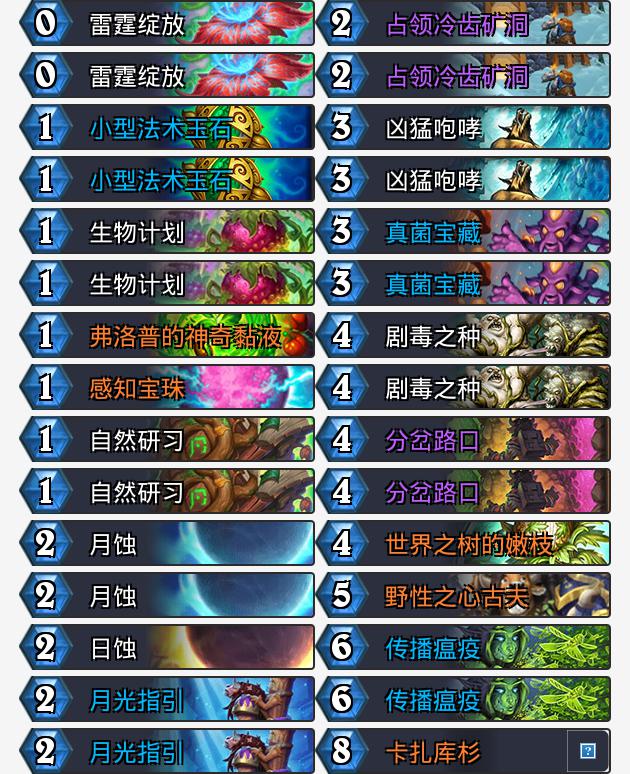 狂野卡组速递：全员挖宝