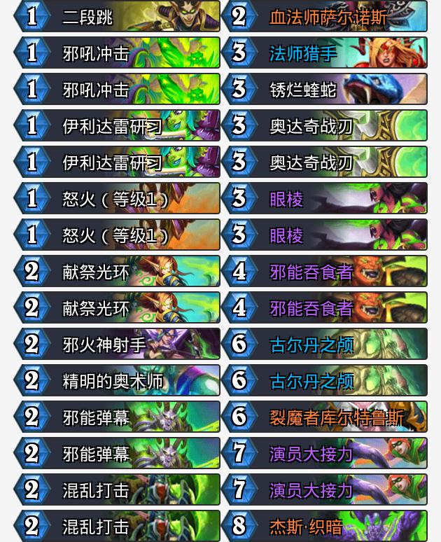 标准卡组速递：快攻蹲德，我蹲快攻，环环相扣