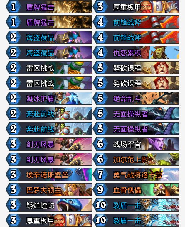标准卡组速递：快攻蹲德，我蹲快攻，环环相扣