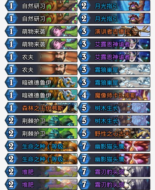 标准卡组速递：暗影归来，虚空吞噬一切