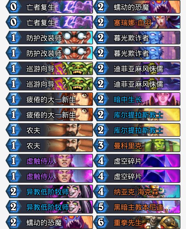 标准卡组速递：暗影归来，虚空吞噬一切