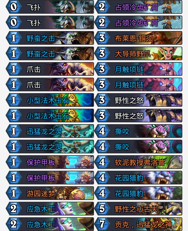 狂野卡组速递：小德的致命撕咬，牧师也爆牌