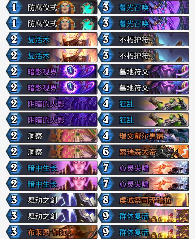 狂野卡组速递：小德的致命撕咬，牧师也爆牌