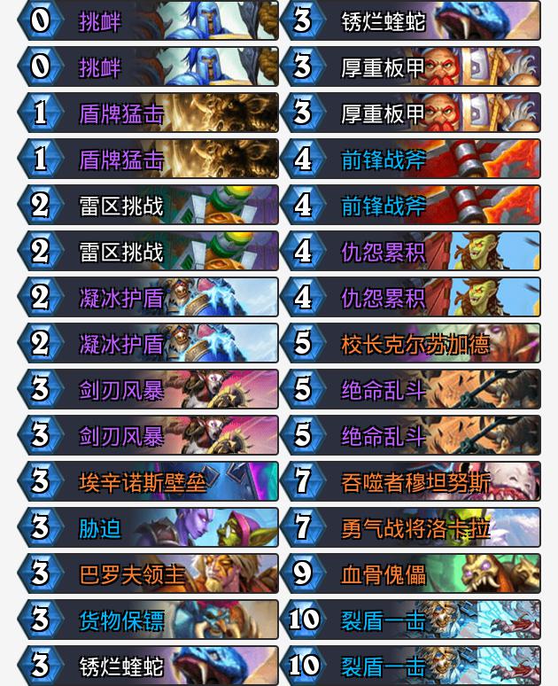 标准卡组速递：天梯苦贼已久