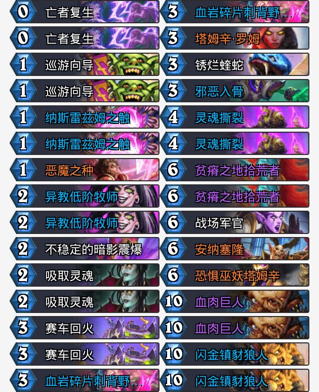 标准卡组速递：天梯苦贼已久