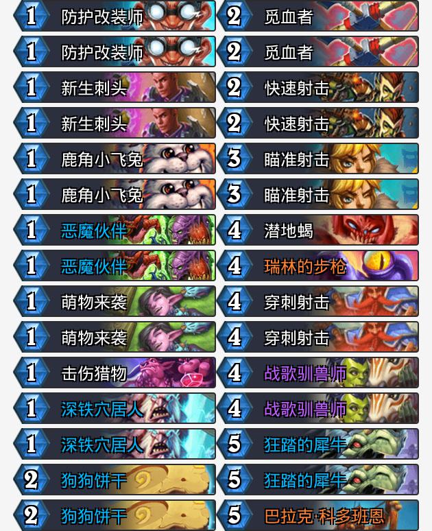 标准卡组速递：天梯苦贼已久