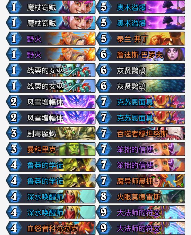 标准卡组速递：生生不息的古树以及法师的信仰