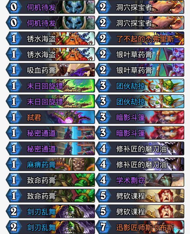 狂野卡组速递 1费劝退对手的术士 炉石传说攻略 小米游戏中心