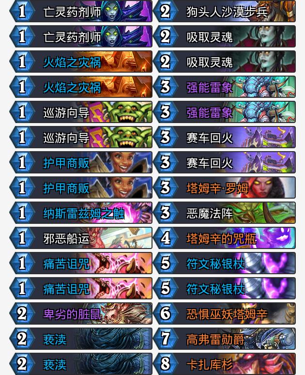 狂野卡组速递：疲劳狗头人术