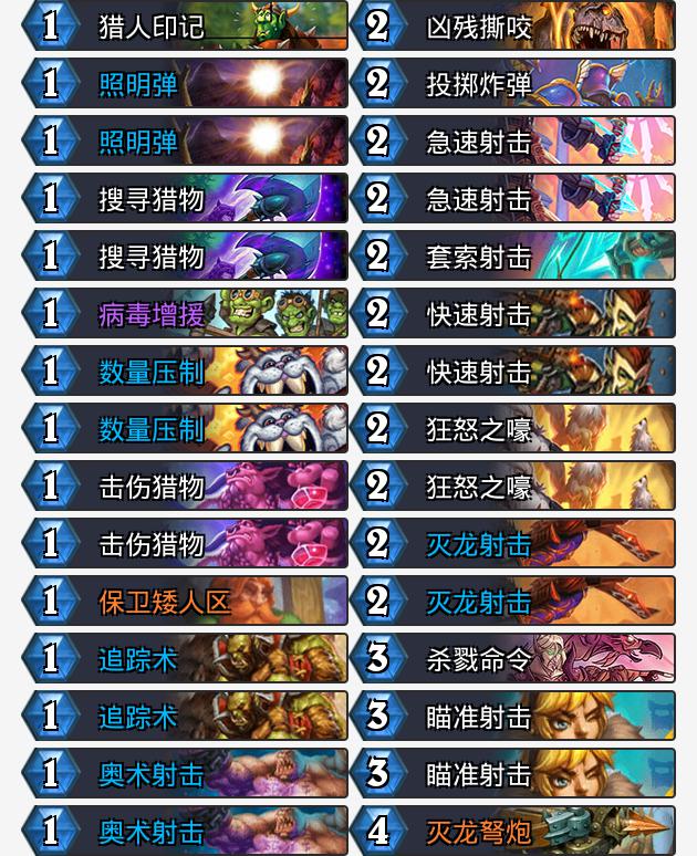 狂野卡组速递：任务猎脱胎换骨