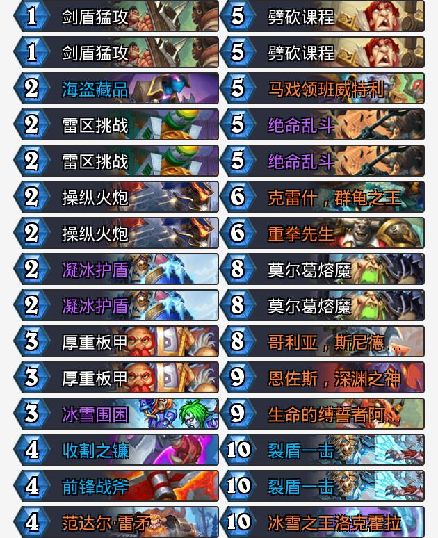 标准卡组速递：梦回通灵残片恶魔猎手