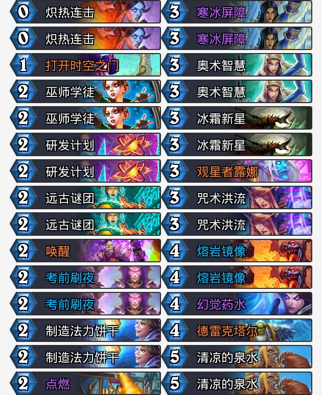 狂野卡组速递：不图不挂素质游戏，奇迹点燃法速上传说
