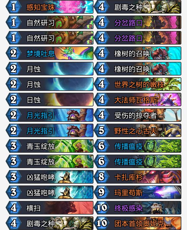 狂野卡组速递：狂野挑战赛冠军奶粉卡组分享