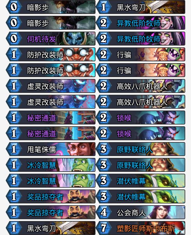 标准卡组速递：暴风城2.0即将到来