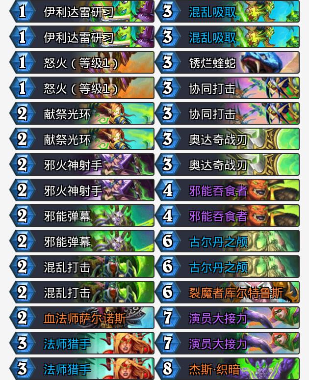 标准卡组速递：暴风城2.0即将到来