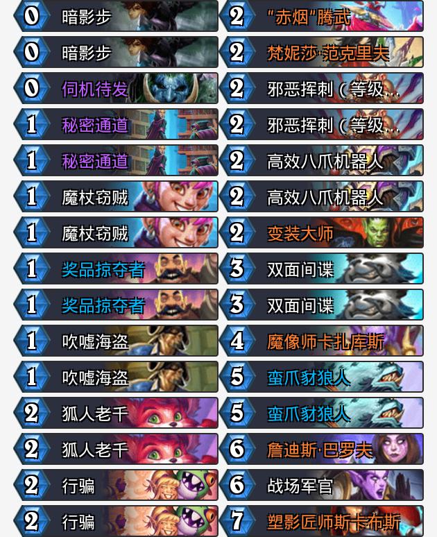 标准卡组速递：缝缝补补节奏贼