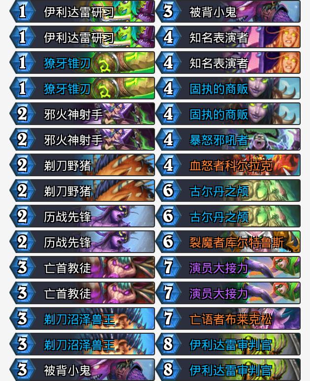 标准卡组速递：陨烬之怒，愤怒的亡语猎手