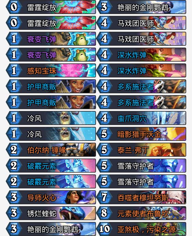 天凝地闭——冰萨传说攻略