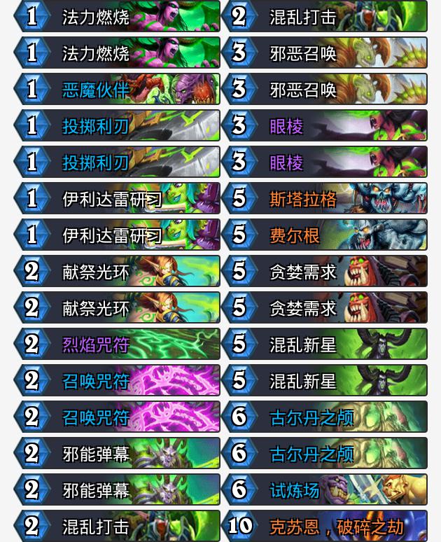 狂野卡组速递：恶魔猎手也加入污手党了？