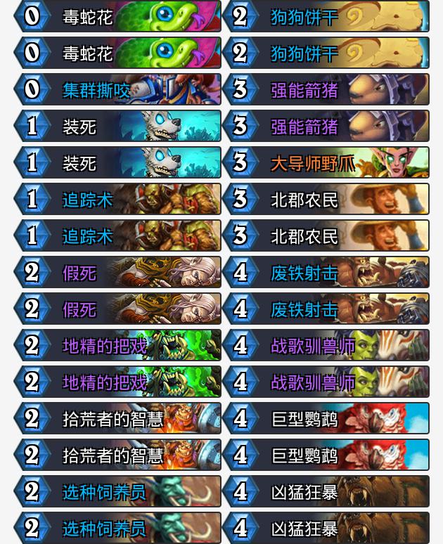 狂野卡组速递：恶魔猎手也加入污手党了？