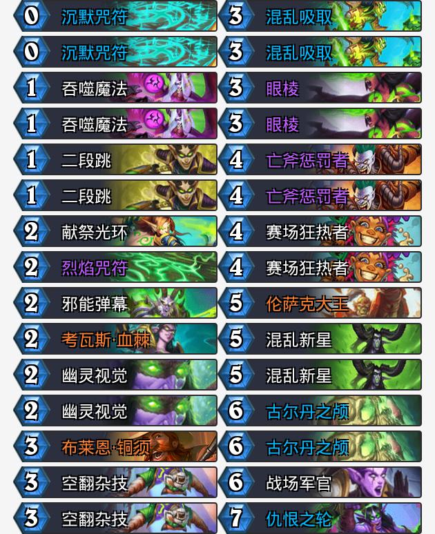 狂野卡组速递：恶魔猎手也加入污手党了？