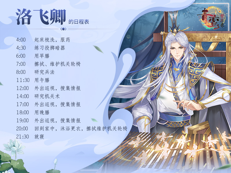 《青鸾繁华录》某天的青鸾-洛飞卿篇