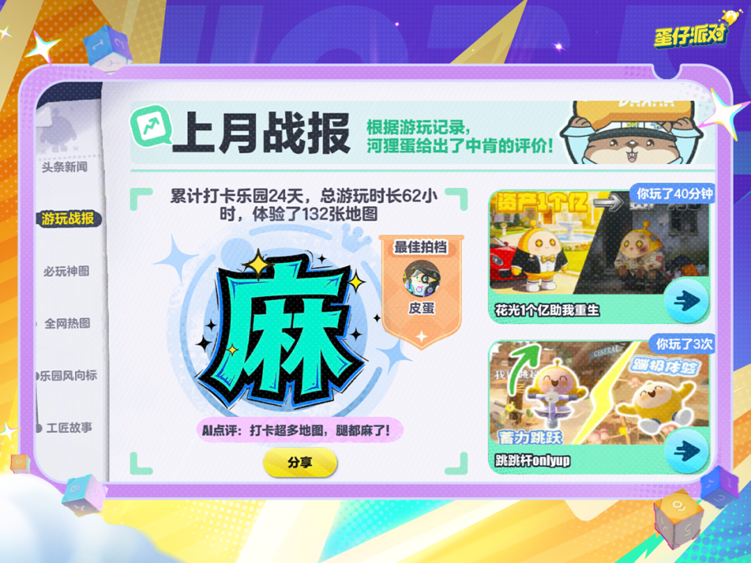 【乐园月报】蛋的4月游玩战报——夯√！