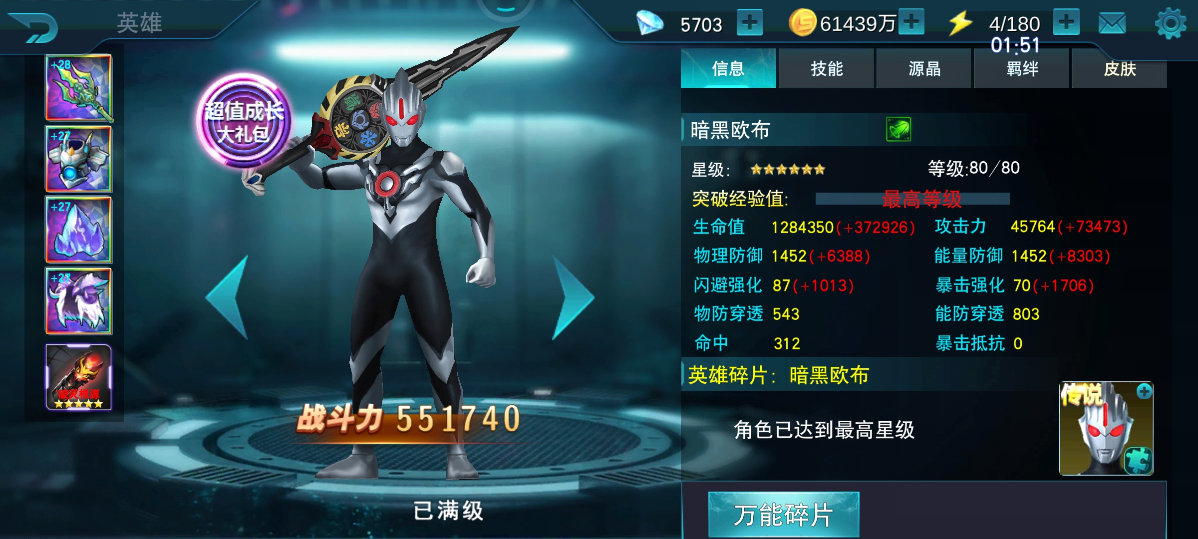 全体战斗力，7套彩装，2个满⭐满级角色