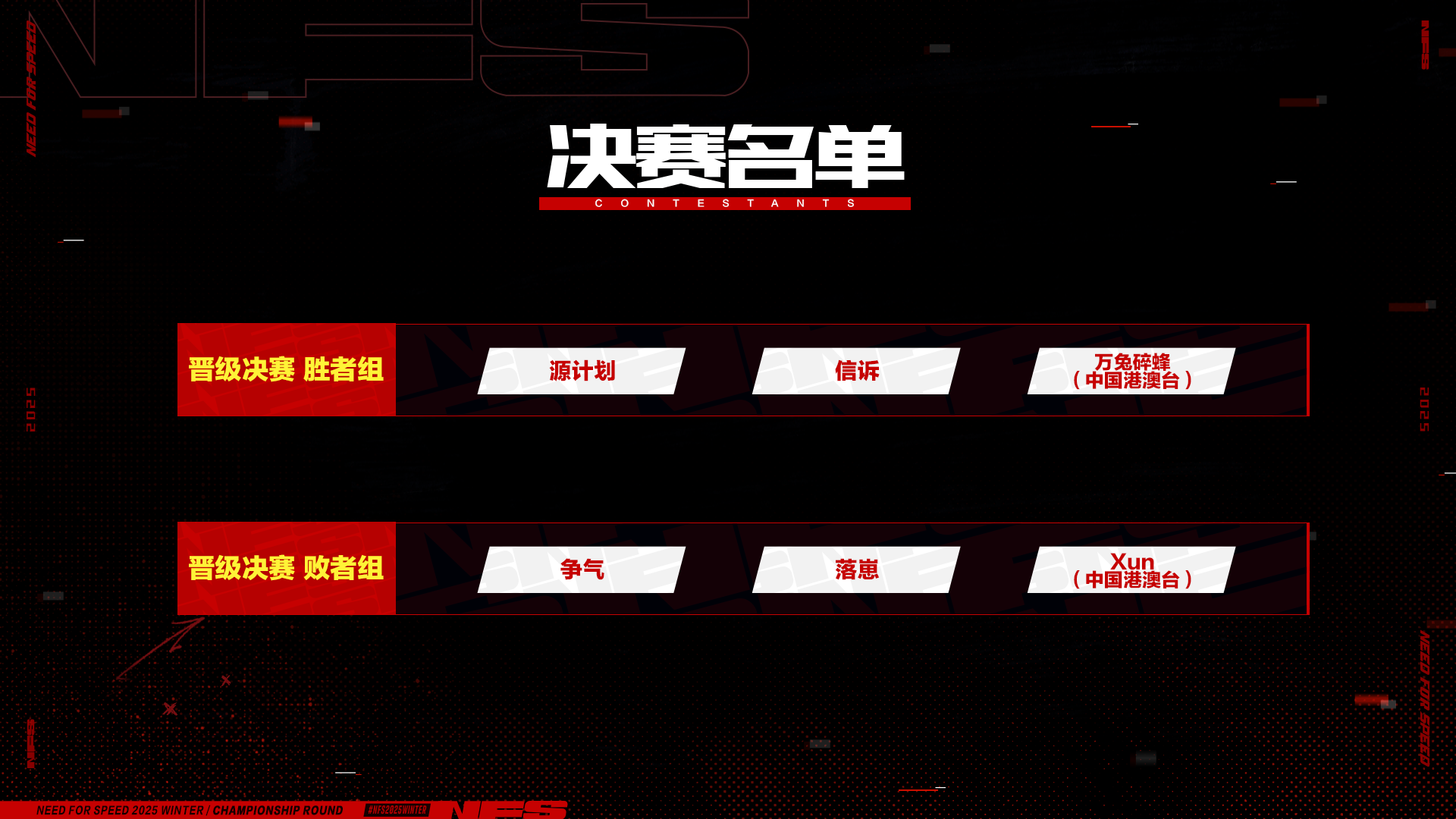 源计划领衔，总决赛6人名单新鲜出炉，快来看看都有谁晋级了?