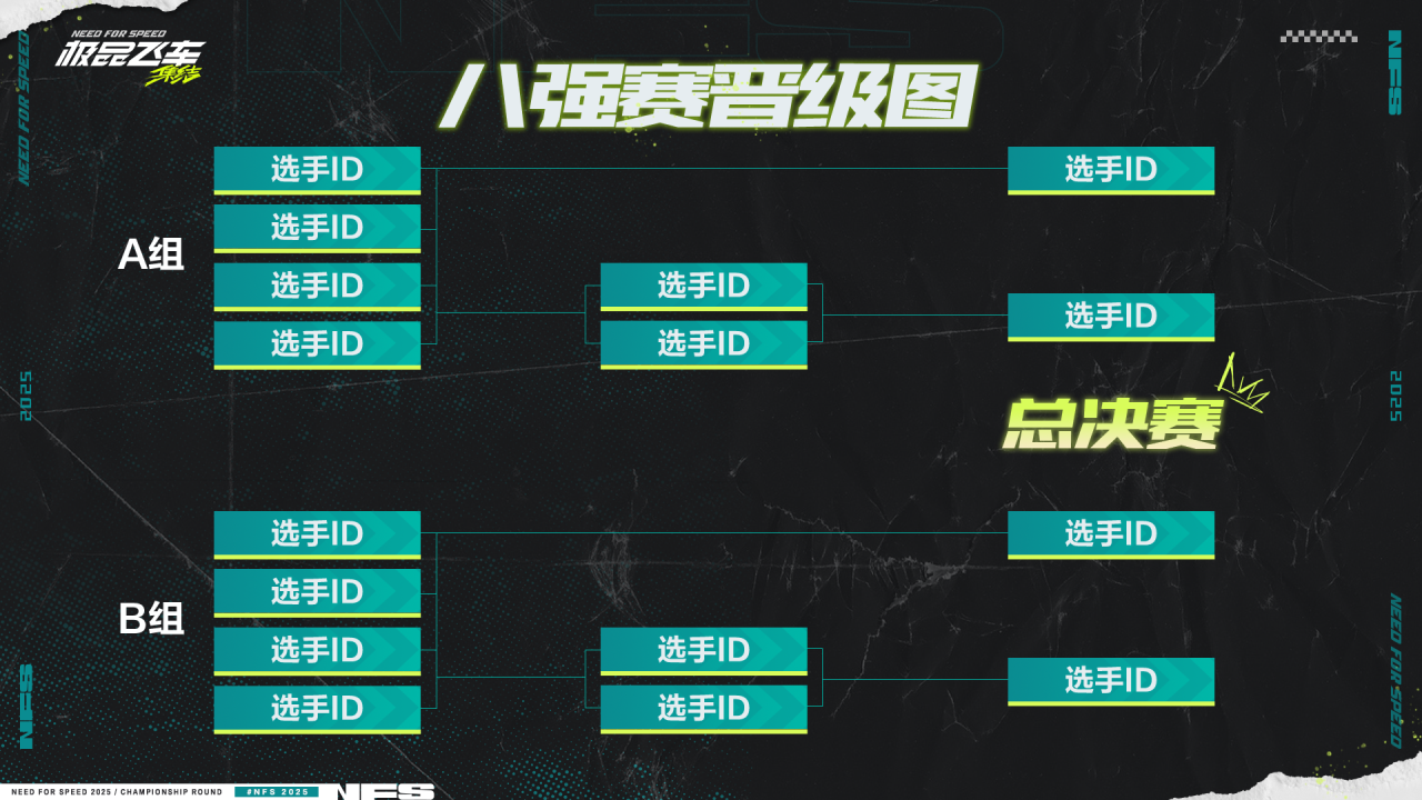 决赛明日启幕，上半场线下淘汰赛赛制赛程抢先看！