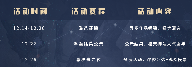 《妄想山海》x全民K歌 联动开启K歌音乐人计划 ——寻找游戏星唱将