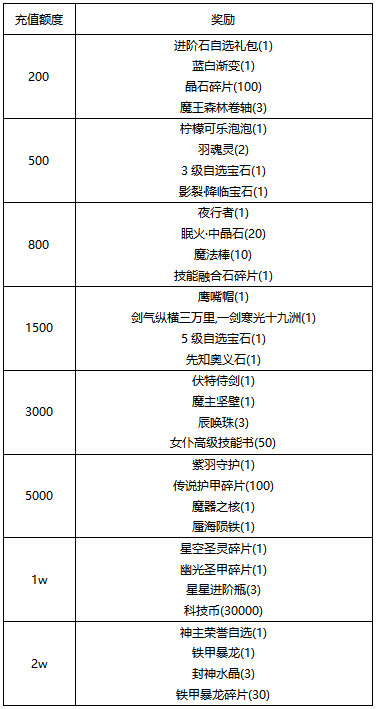 【线下活动】寻花沐细雨，觅影寄清明