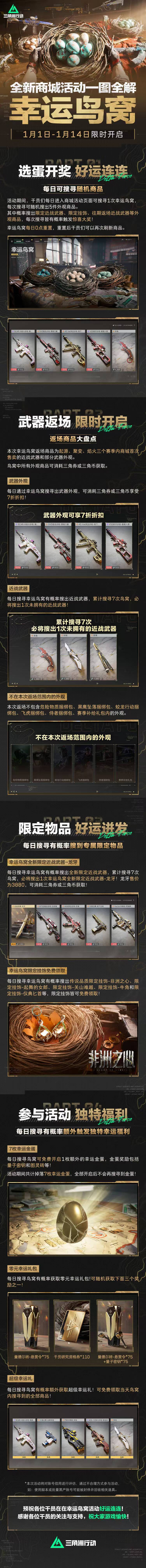 全新商城活动「幸运鸟窝」一图全解！