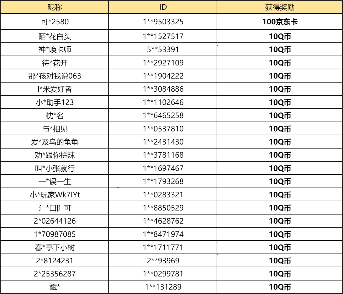 【已开奖】最实用的建筑卡牌评选