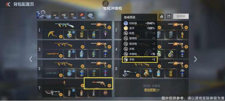 极端爆发的输出利器，SW500X-朱雀志详细测评