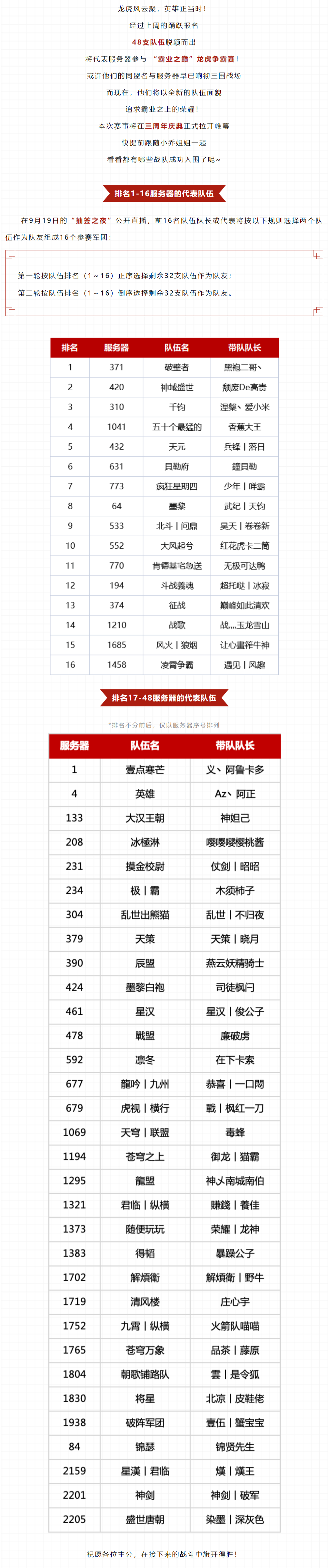 龙虎争霸赛丨遂凌云志，登霸业之巅，参赛队伍名单公布！