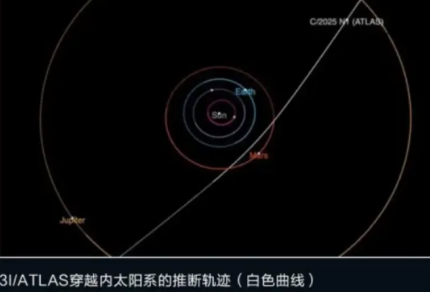  探测器冲近日点：游戏让你体验策略探索浪漫
