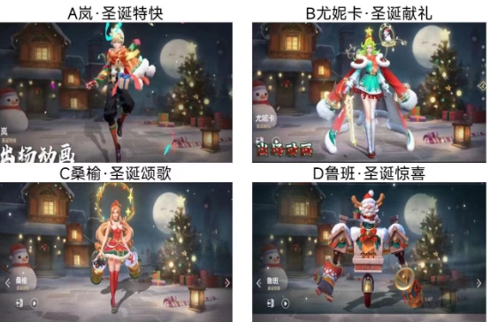 【已开奖】你最喜欢哪款圣诞皮肤？