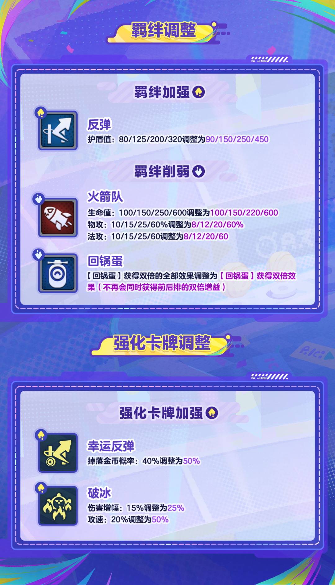 【蛋仔碰碰棋】反弹加强！火箭队回锅蛋双双被削？