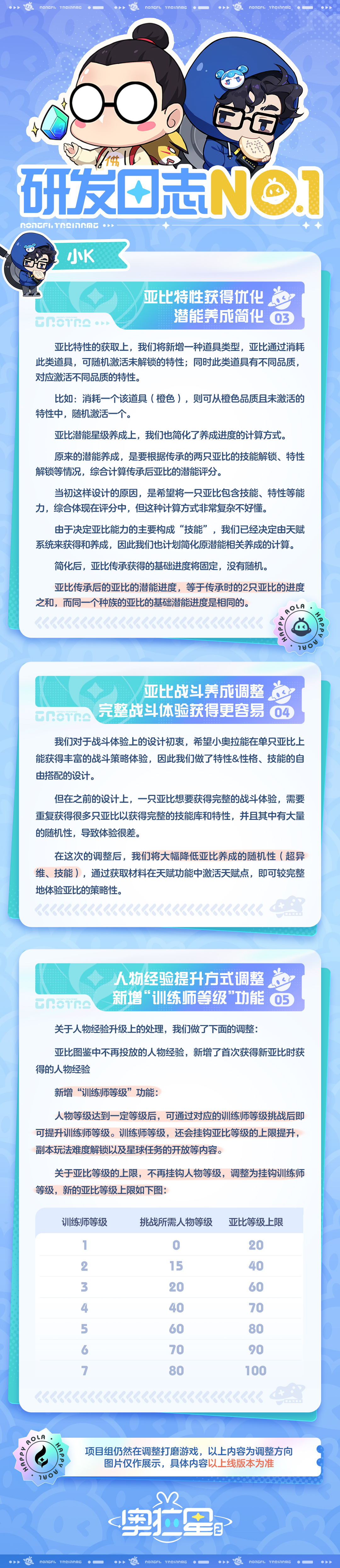 研发日志丨 第一期：养成与战斗调整方向