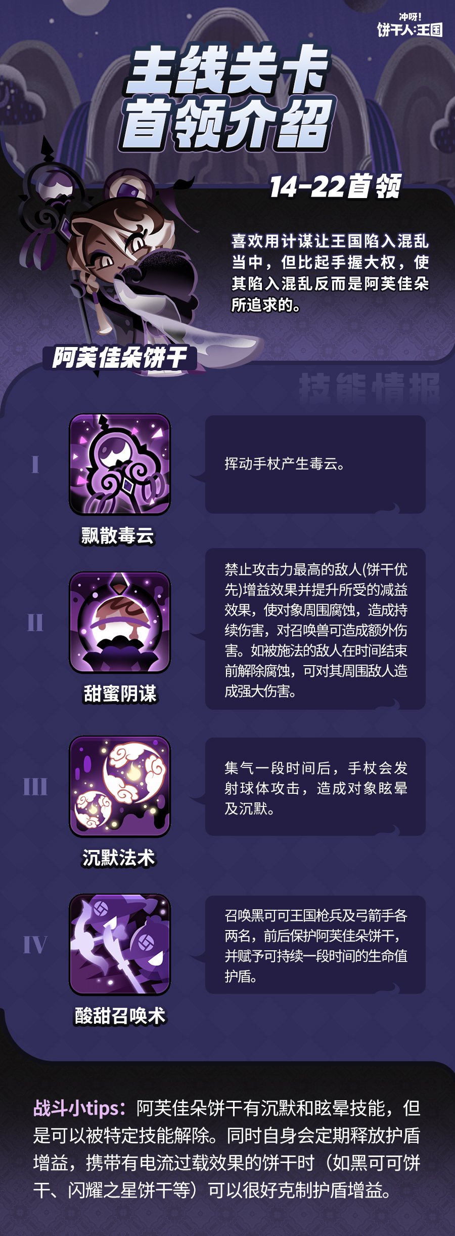 「内含通关tips」新主线将启，BOSS情报早知晓！